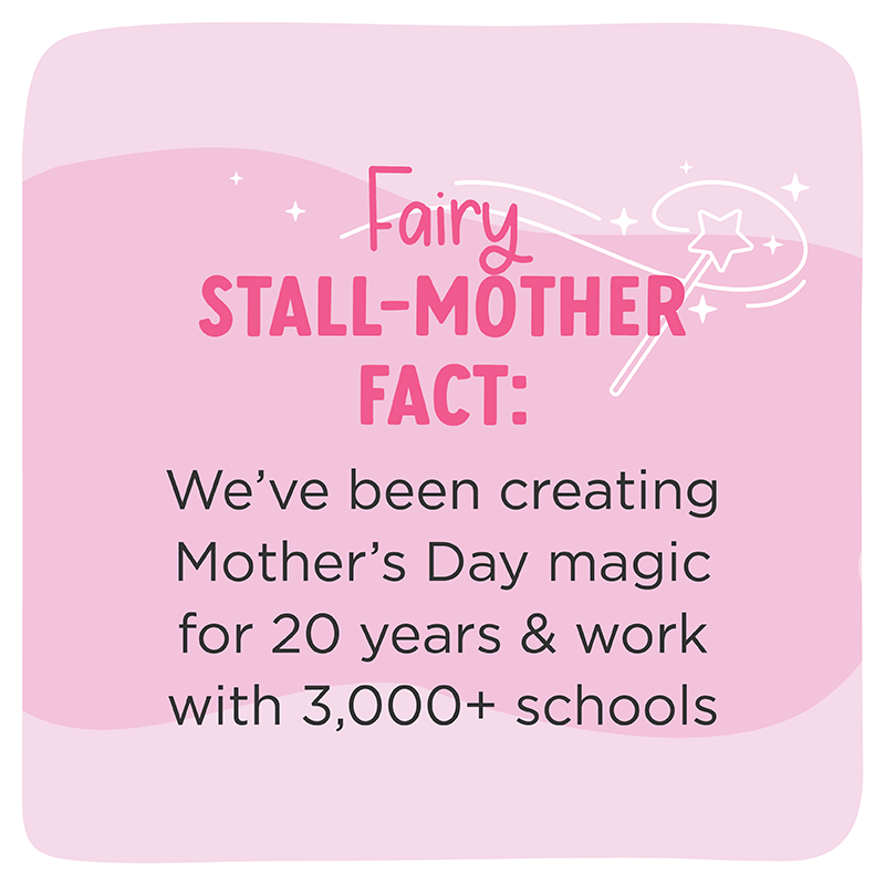 Learn More About SGI